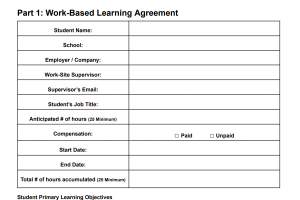 Form titled 'Independent Employment: Training & Validation Form' showing Part 1 with fields for student name, school, employer, supervisor, job title, anticipated hours, and compensation requirements.